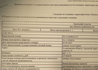 Продажа земельного участка, 6 сот., Астрахань