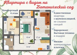 Продам двухкомнатную квартиру, 62 м2, Воронеж, Олимпийский бульвар, 14, ЖК Ботанический сад