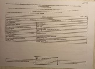 Участок на продажу, 10 сот., Московская область, село Митинская, 21