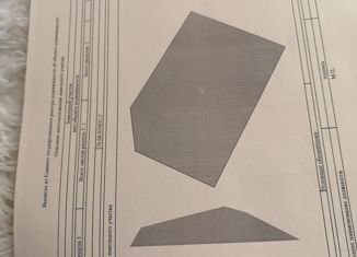 Продается земельный участок, 12 сот., Гаврилов-Ям, улица Толбухина, 12