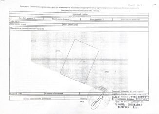 Участок на продажу, 6 сот., товарищество собственников недвижимости Ак-Монай