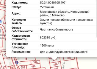 Продаю участок, 15 сот., село Мячково, Успенская улица