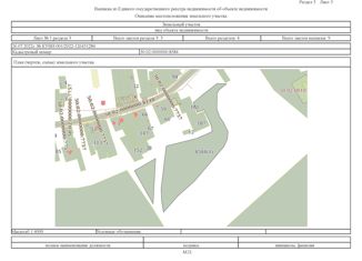 Продается земельный участок, 371 сот., село Марково, село Марково, 7