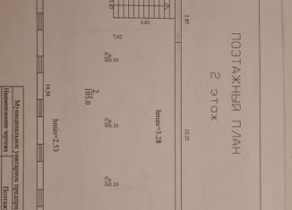 Сдается офис, 200 м2, Тамбовская область, Носовская улица, 8Д