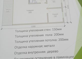 Продам дом, 72 м2, посёлок Красный Восход, Садовая улица