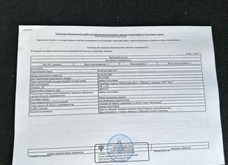 Участок на продажу, 6.39 сот., хутор Шаумян