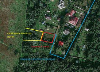 Продам земельный участок, 6 сот., деревня Первомайка, Хрипанская улица