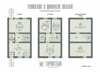 Продам таунхаус, 160 м2, Тюменская область, Лучистая улица