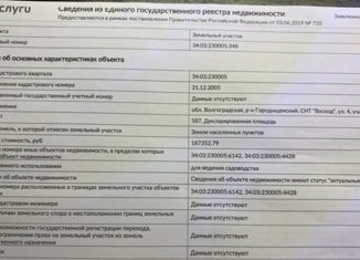 Участок на продажу, 5.87 сот., рабочий посёлок Городище