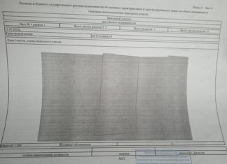 Продаю земельный участок, 12 сот., Янаул, улица Чкалова, 51