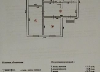 Продается дом, 86.9 м2, село Средний Икорец, улица Мичурина, 41