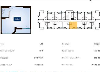 Продается квартира студия, 30.5 м2, Сочи