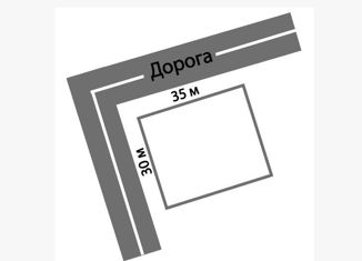 Земельный участок на продажу, 10.61 сот., Адыгея, 1-й Кавказский переулок, 21