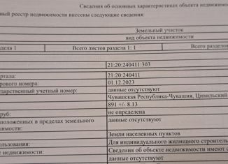 Продам земельный участок, 891 сот., Чувашия