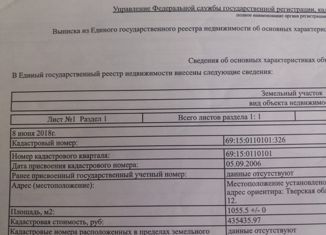 Участок на продажу, 10 сот., село Дмитрова Гора, Лесная улица, 12