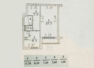 Продается 1-ком. квартира, 37 м2, Санкт-Петербург, Малая Балканская улица, 50к3, метро Дунайская