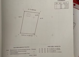 Дом на продажу, 14 м2, поселок городского типа Алексеевка, 2-я улица