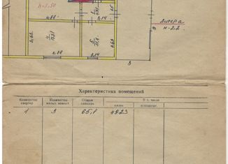 Продажа дома, 60 м2, село Яковлевка, Ленинская улица