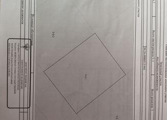 Продаю земельный участок, 7.5 сот., коттеджный посёлок Никольское