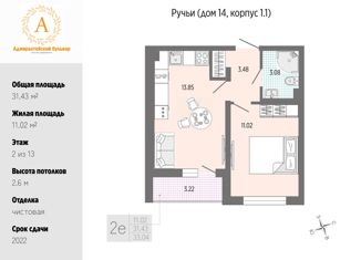 Продам однокомнатную квартиру, 31.43 м2, Санкт-Петербург, Пискарёвский проспект, 165к1, ЖК Ручьи