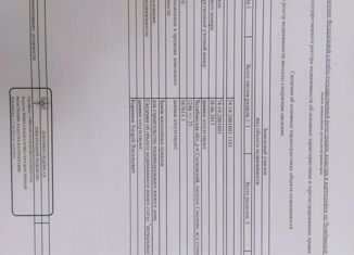 Продаю земельный участок, 12.5 сот., посёлок железнодорожная станция Смолино, Восточная улица