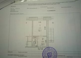 Продается 1-ком. квартира, 13 м2, Нижегородская область, микрорайон Щербинки-1, 14