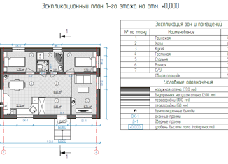 Продажа дома, 51 м2, Белгород