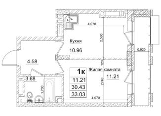 Продаю однокомнатную квартиру, 30 м2, Новосибирск, Фабричная улица, 71, Железнодорожный район