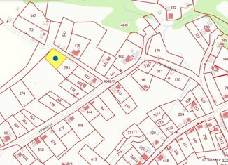 Продается земельный участок, 10.5 сот., село Таргай