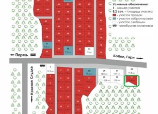 Продаю участок, 12 сот., урочище Костылевские Поля