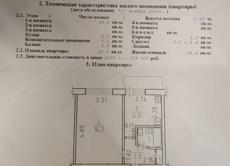 Продажа 1-ком. квартиры, 29 м2, Ижевск, Школьная улица, 36, Северо-Западный жилой район