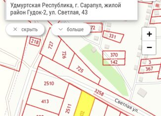 Продам земельный участок, 13 сот., Сарапул