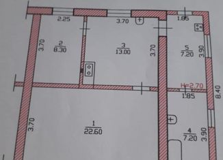 Продам 2-комнатную квартиру, 44 м2, поселок Октябрьский, Свободная улица, 8