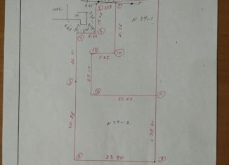 Земельный участок на продажу, 11 сот., село Каменка, Каменская улица