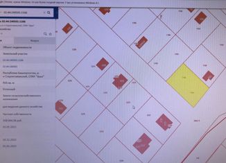 Продается участок, 9 сот., село Помряскино