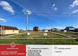 Продажа земельного участка, 7 сот., коттеджный поселок Ежевичное, коттеджный посёлок Ежевичное, 89