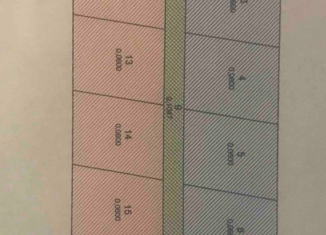 Продажа земельного участка, 6 сот., село Береговое, Большая Морская улица, 16