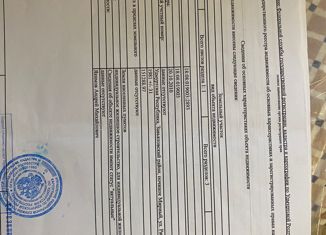 Продаю земельный участок, 19.5 сот., починок Мирный