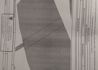 Продажа участка, 66 сот., Крым