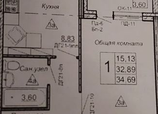 Продается 1-ком. квартира, 32.9 м2, Ульяновск, проспект Врача Сурова, 31, Заволжский район