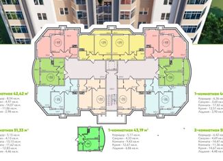 Продам двухкомнатную квартиру, 51.33 м2, Новороссийск, Анапское шоссе, 51Д, ЖК Ривьера Парк