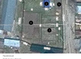 Продается дом, 36 м2, село Турочак