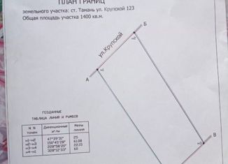 Продам участок, 14 сот., станица Тамань, улица Крупской