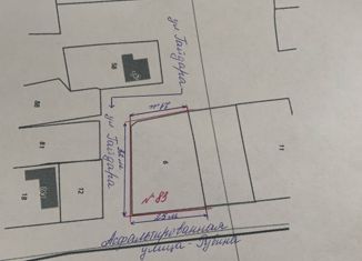 Продажа земельного участка, 7.5 сот., Усть-Лабинск