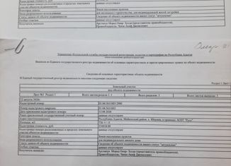 Продажа участка, 6 сот., хутор Причтовский, Солнечная улица, 15