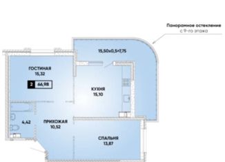 Продажа 2-ком. квартиры, 66.95 м2, Краснодар, улица Григория Булгакова, 11, микрорайон Достояние