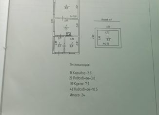 Продается дом, 64 м2, Краснодар, Северная улица, Северная улица