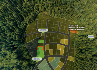 Продам участок, 7.07 сот., коттеджный посёлок Нордик