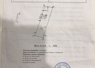 Продаю дом, 28 м2, поселок Центральный, Фабричная улица, 7