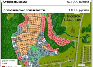 Продам участок, 10 сот., деревня Шадрино